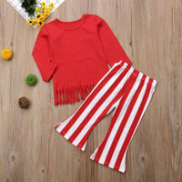 uploads/erp/collection/images/Children Clothing/Zhanxiang/XU0255673/img_b/img_b_XU0255673_3_IDgKj3jM_x0PVIZlSFiEgMrCABy_Cw_2